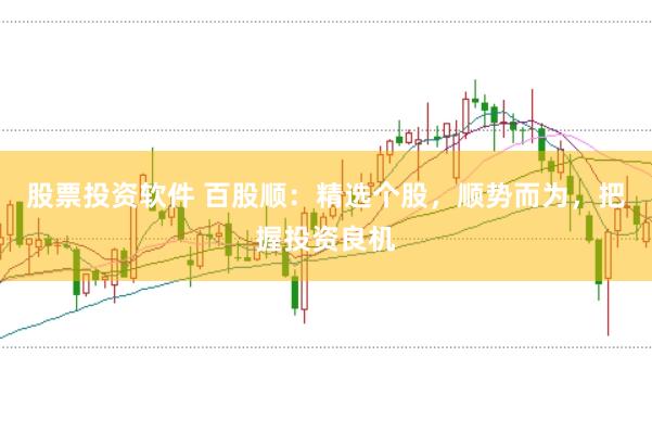 股票投资软件 百股顺:精选个股,顺势而为,把握投资良机