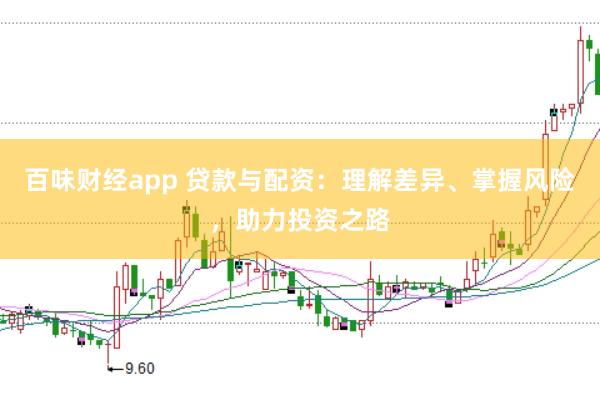 百味财经app 贷款与配资:理解差异、掌握风险,助力投资之路