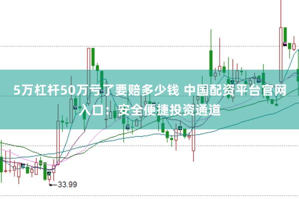 5万杠杆50万亏了要赔多少钱 中国配资平台官网入口：安全便捷投资通道