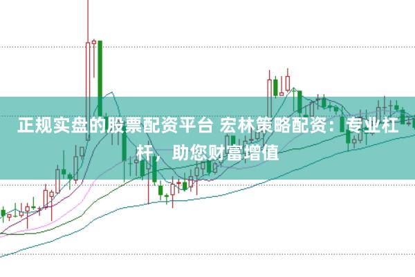 正规实盘的股票配资平台 宏林策略配资：专业杠杆，助您财富增值