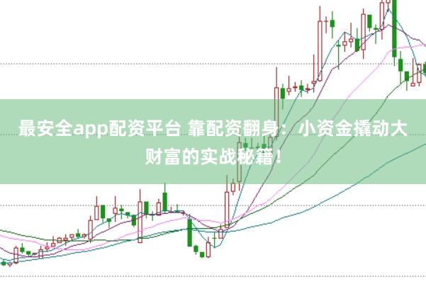 最安全app配资平台 靠配资翻身:小资金撬动大财富的实战秘籍!