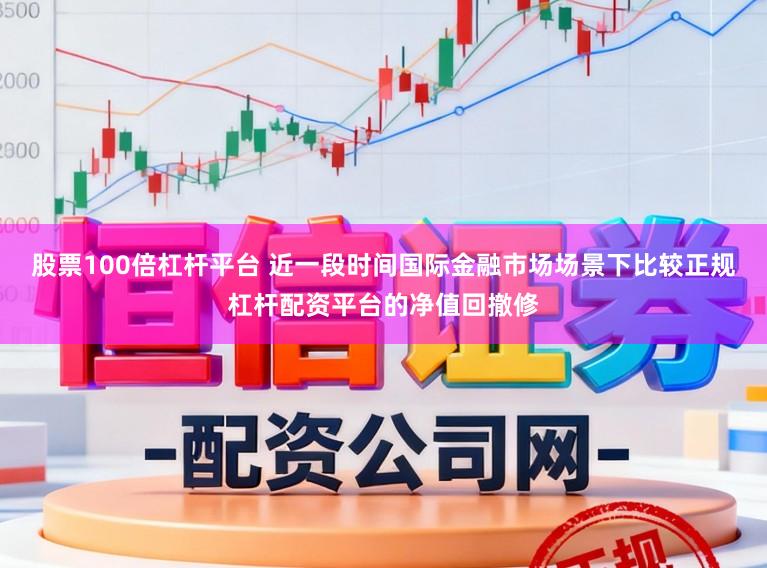 股票100倍杠杆平台 近一段时间国际金融市场场景下比较正规杠杆配资平台的净值回撤修