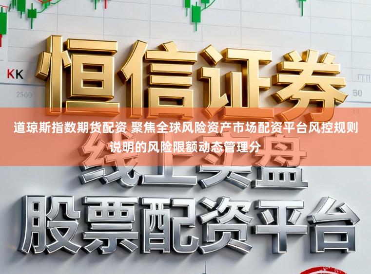 道琼斯指数期货配资 聚焦全球风险资产市场配资平台风控规则说明的风险限额动态管理分